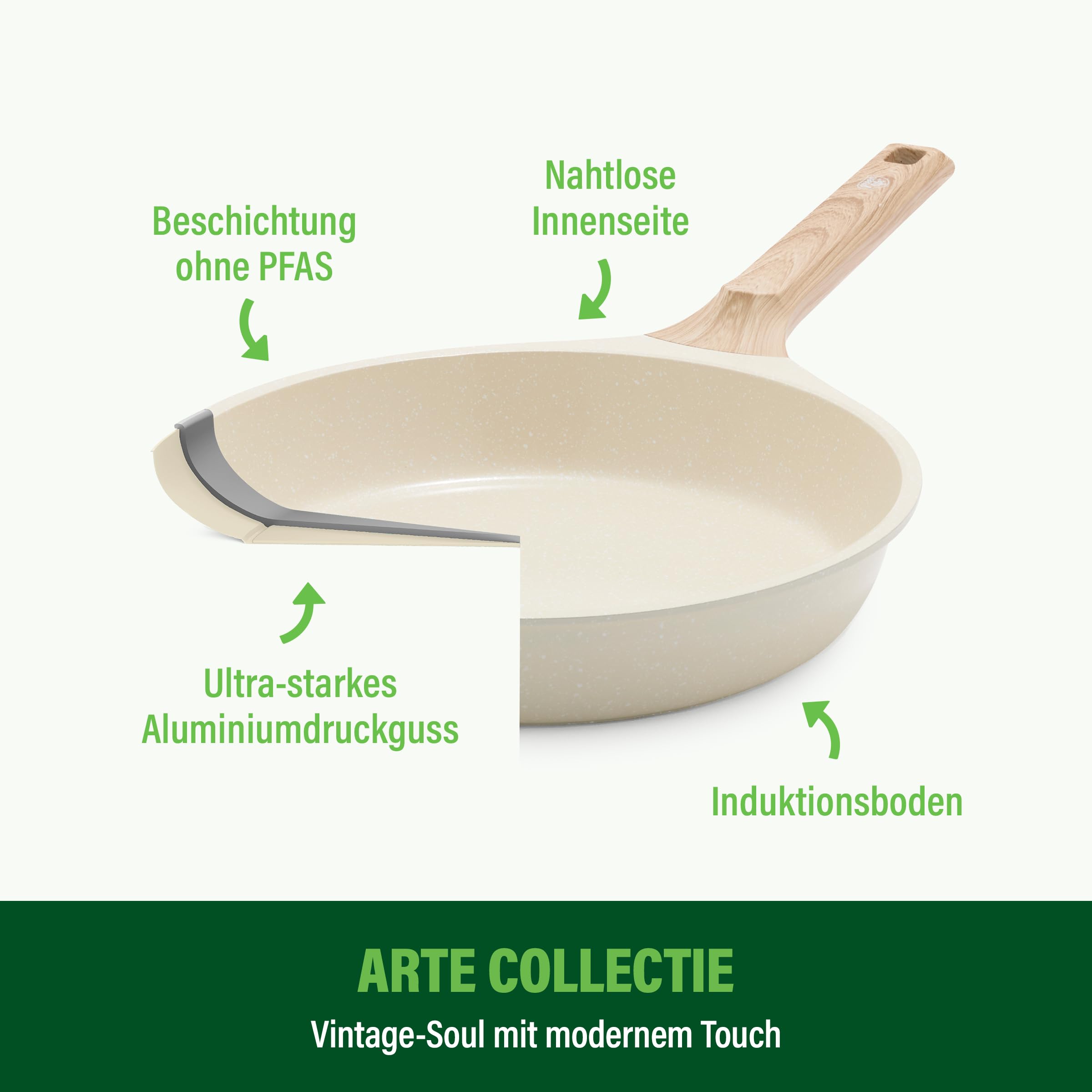 GreenChef Arte Lot de 2 poêles antiadhésives en céramique sans PFAS avec manche en bois Crème 24 cm et 28 cm