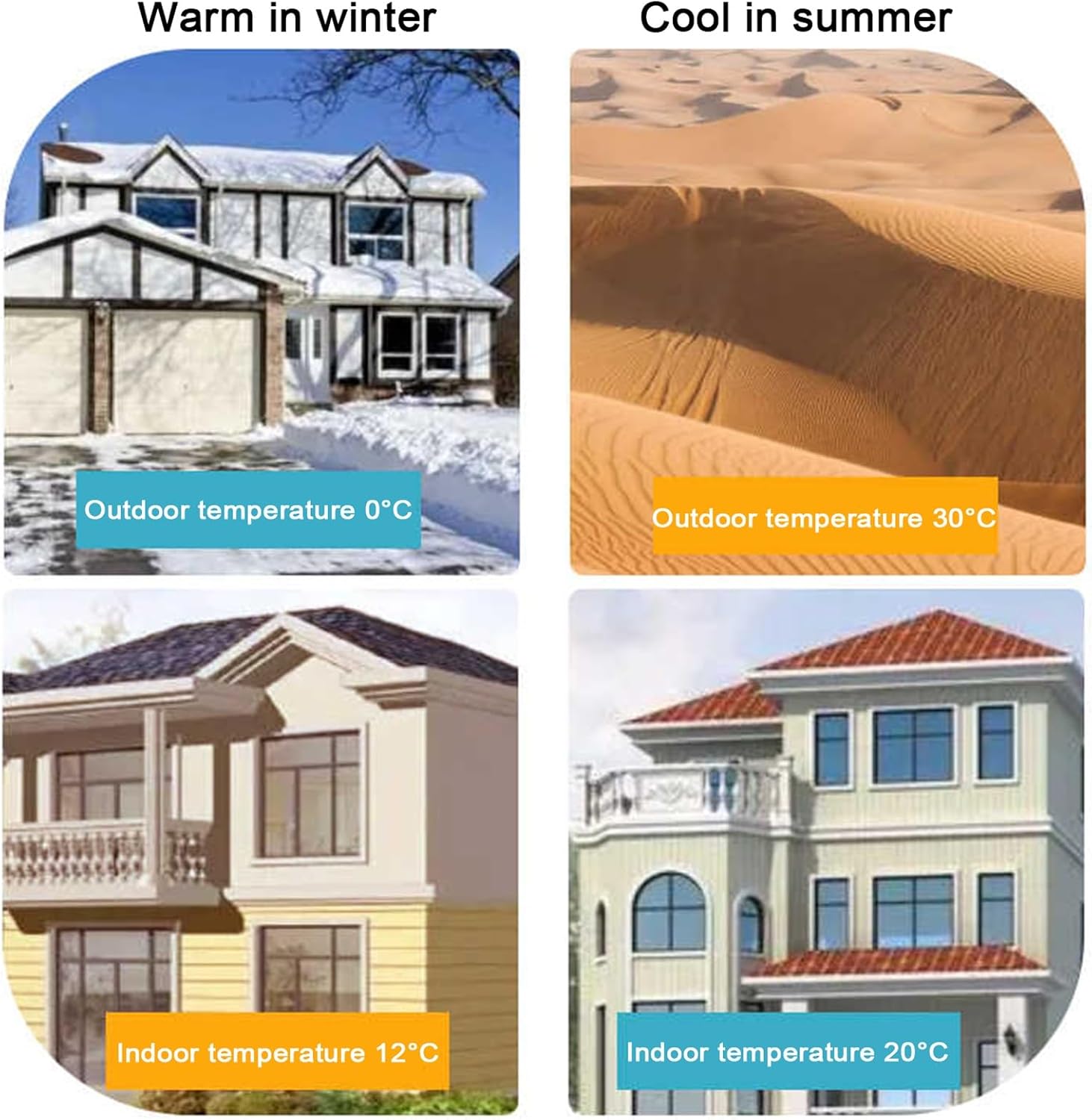 Insulation Sheet,Self-Adhesive Embossed Aluminum Foil Waterproof Heat Resistant Thermal Barrier,Self-Adhesive Sound Insulation Acoustic Foam,for Roof Wall Duct Pipe(5MM(THK),1 * 6M(6m²))