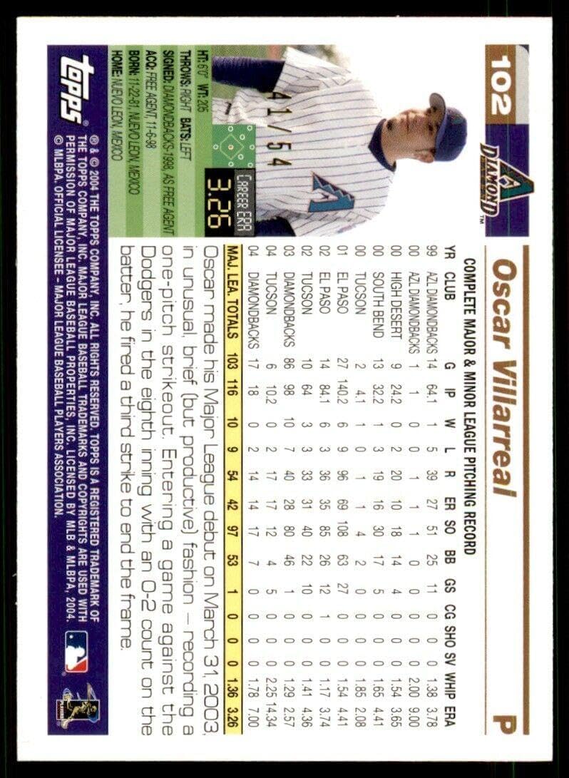 Oscar Villarreal Card 2005 Topps #102 - Slabbed Baseball Cards
