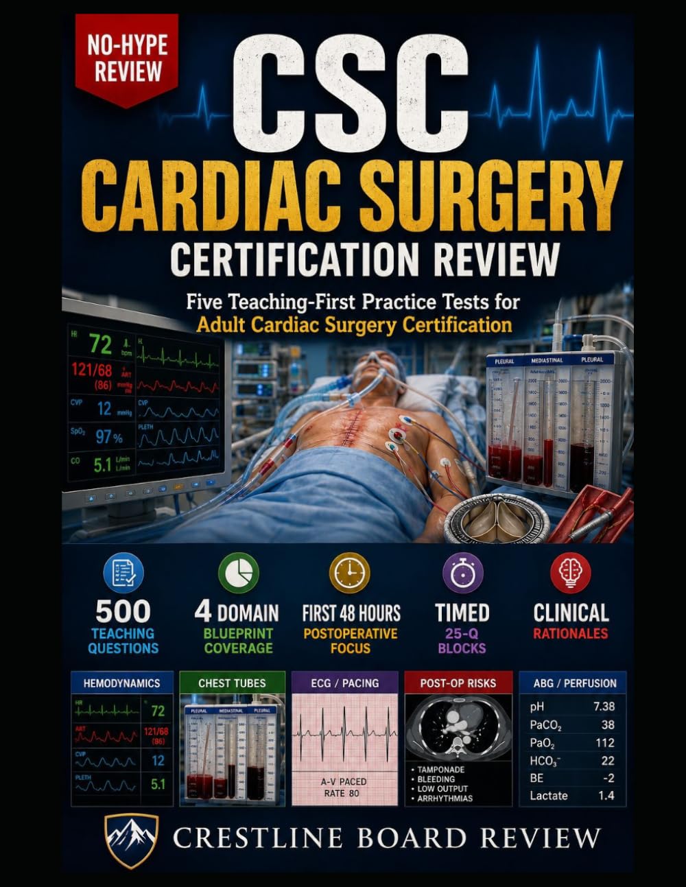 THE NO-HYPE CSC CARDIAC SURGERY CERTIFICATION REVIEW: FIVE TEACHING-FIRST PRACTICE TESTS FOR ADULT CARDIAC SURGERY CERTIFICATION