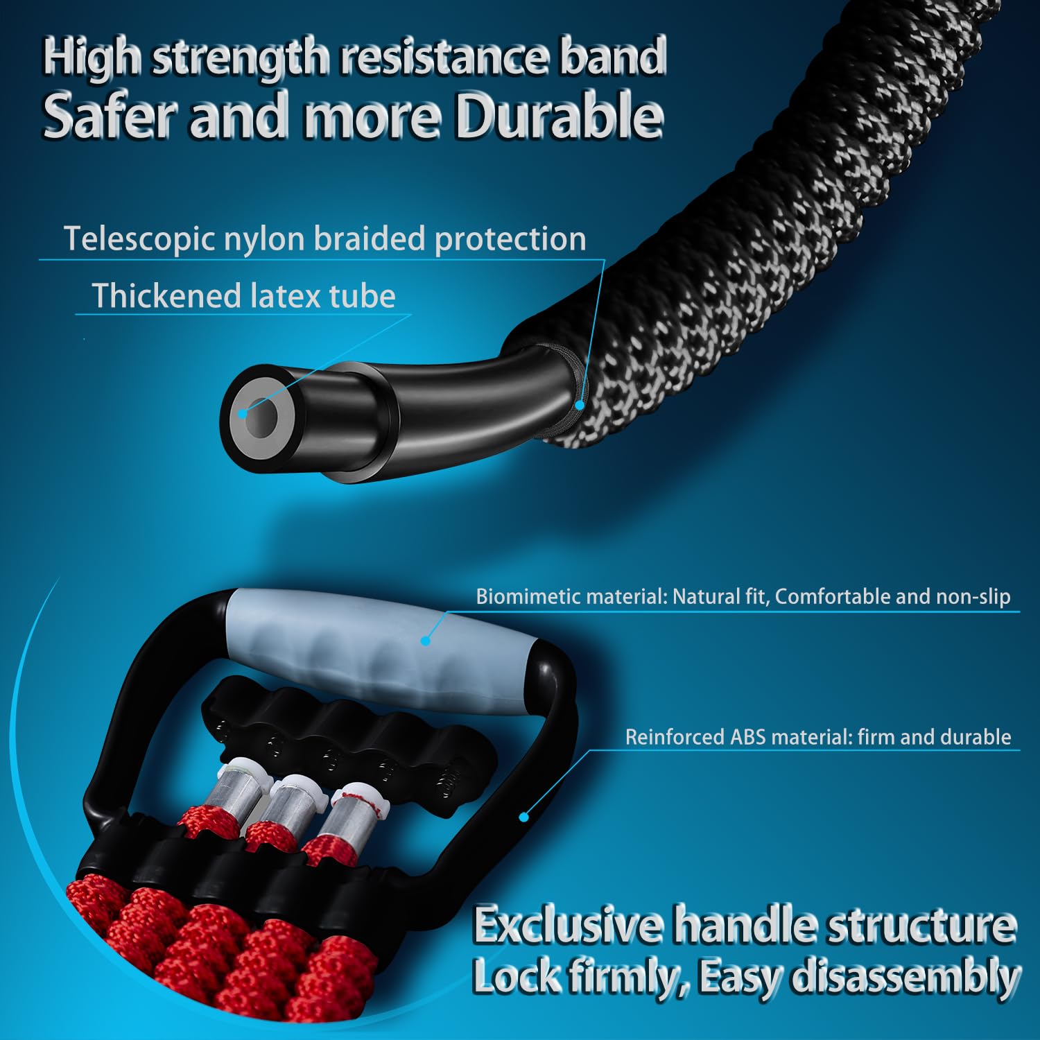 Expansor de Pecho de 5 Niveles con Bandas de Resistencia Ajustables, Banda de Ejercicio con asa, Adecuada para Hombres y Mujeres de Diferentes Clases de Fuerza, Fitness, Yoga, Entrenamiento, Equipo