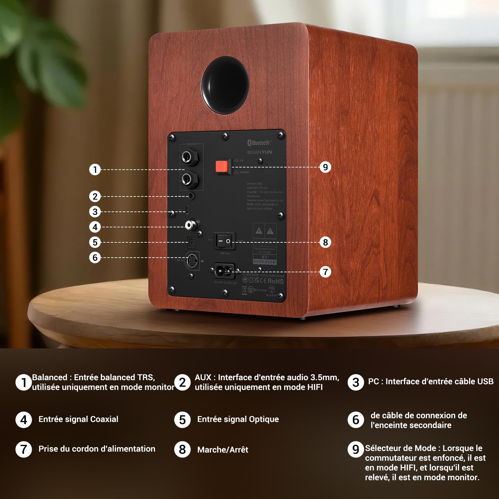 Sanyun SW206 80W Enceintes bibliothèque Actives Double Mode, 4" Studio Monitor/HiFi, Champ sonore 3D amélioré, Entrée symétrique TRS 6,35mm, Bluetooth 5.4, Optique/Coaxial/Aux/USB DAC 24bits, Bois