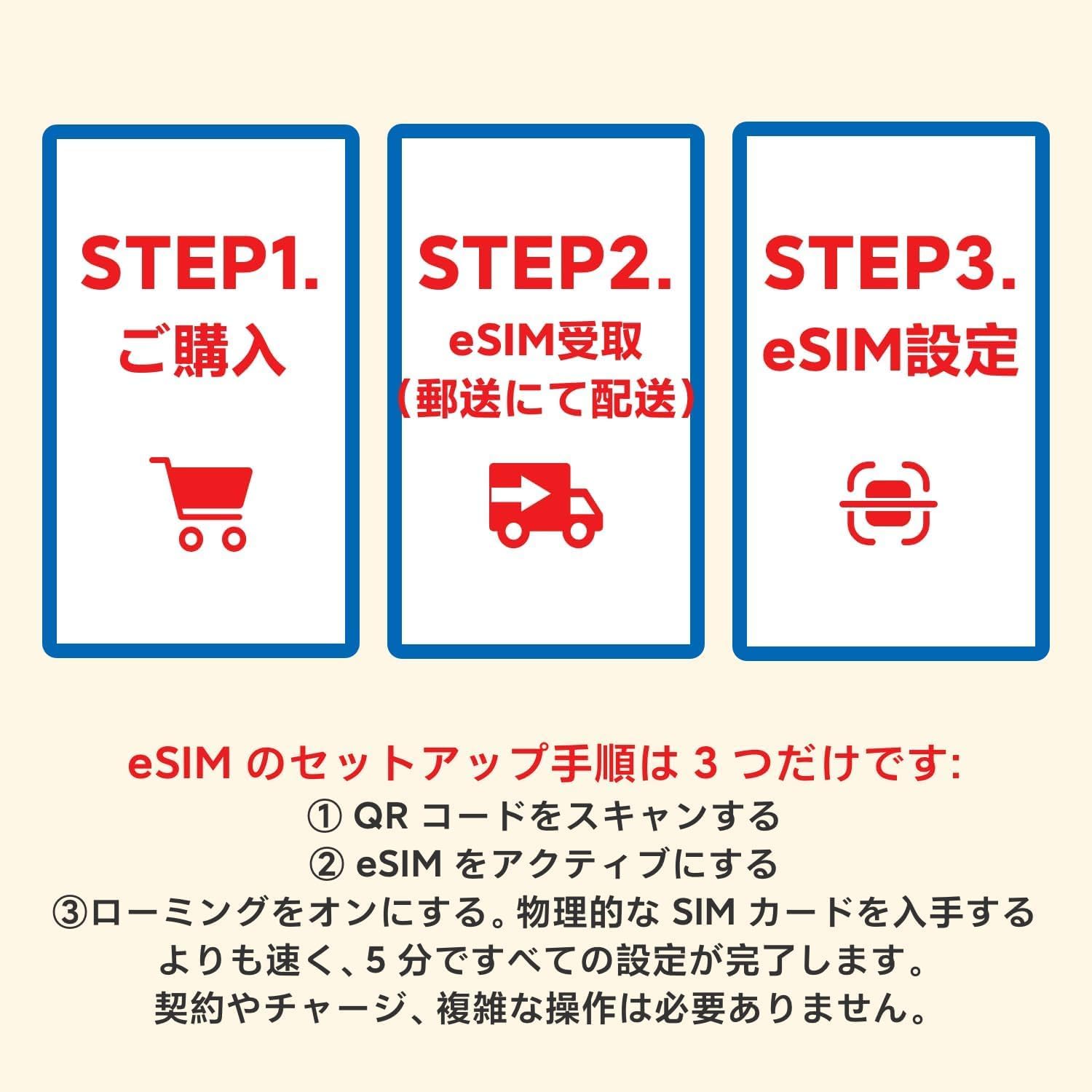 【韓国eSIM】365日間 30GB・高速通信＋低速無制限 ・ QRコード簡単設定 ・ APN自動設定 ・ ホットスポット対応 ・
