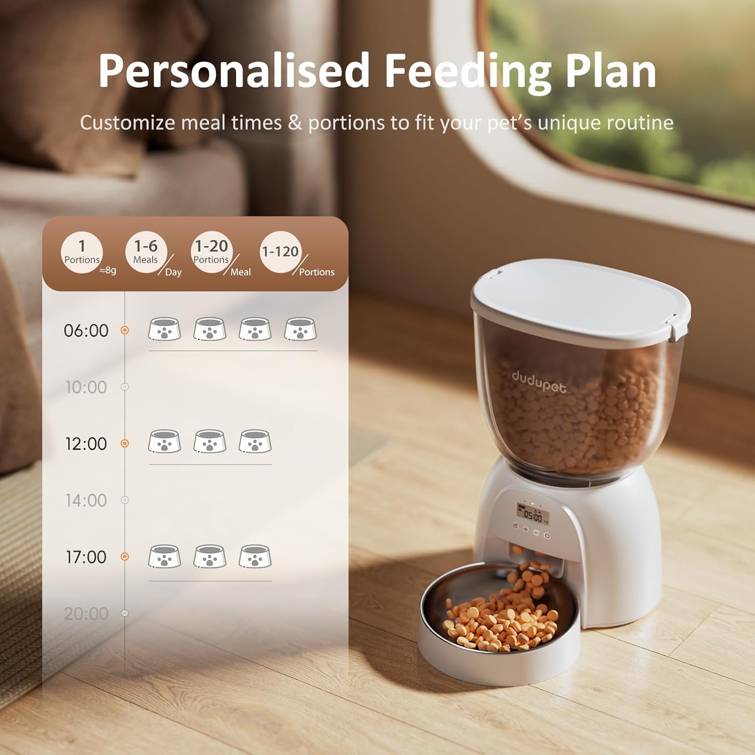 DUDUPET Automatic Pet Feeder displaying a personalized feeding plan with meal times and portions.