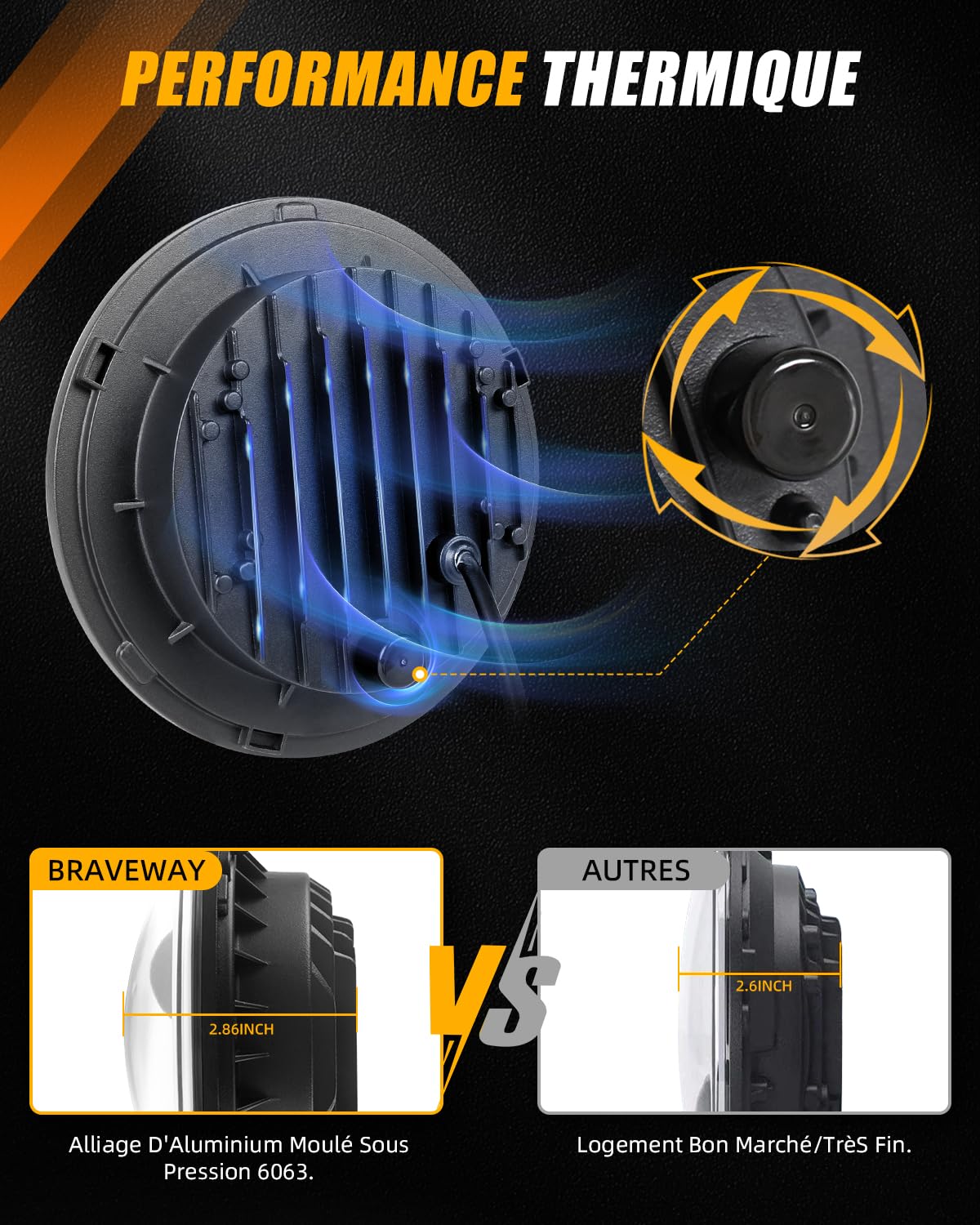 BraveWAY Phare Led 7 Pouces 80W 15000LM, 4 Modes Eclairages 4 Lentilles Angel Eyes, Dot Approuvé Hi Lo Beam Avec Drl Ambre Blanc, Câble H4-H13 Compatible Avec Wrangler Jk TJ LJ CJ Hummber H1 H2