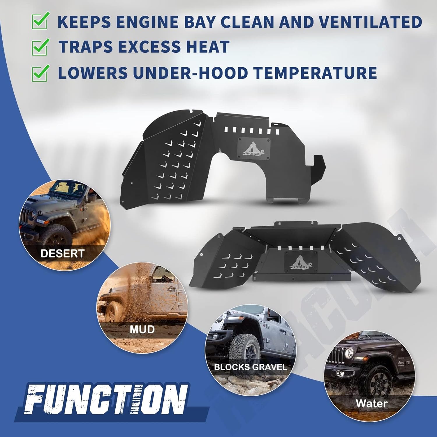 Inner Fender Liners Fit for Jeep 2019 2020 2021 2022 2023 2024 2025 Gladiator JT Unlimited, 4PCS Front and Rear Off-Road Inner Fender Flares Wheel Well Cover Splash Guards, Passenger and Driver Side