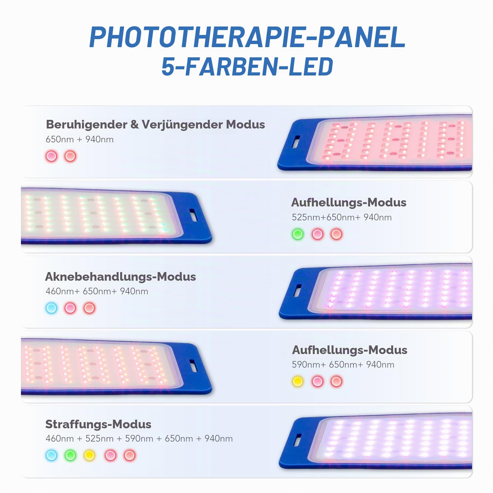 AuraCure LED Rotlichttherapie Panel für Gesicht & Körper – 490 Hochleistungs-LEDs, 5 Wellenlängen, 3 Intensitäten, 3 Timer 15/20/30 Min, 48W (Blau)