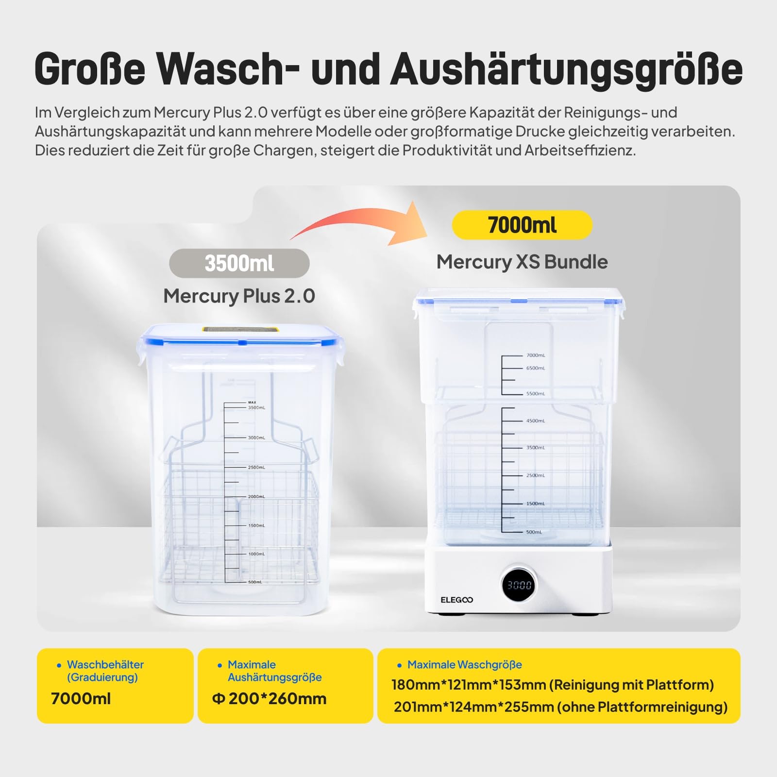 ELEGOO Mercury XS Bundle Machine Wash & Cure Separate Reinigungs- und Aushärtungsstation für große 3D-Harz-Druckmodelle mit tragbarer UV-Lampe, kompatibel mit ELEGOO Saturn und Mars