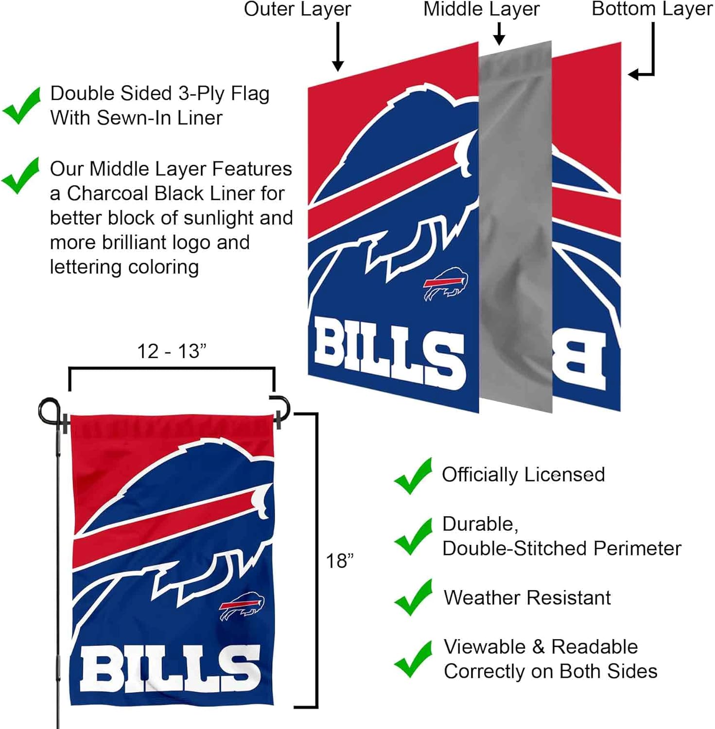 Buffalo Bills Large Logo Double Sided Garden Banner Flag - Image 6