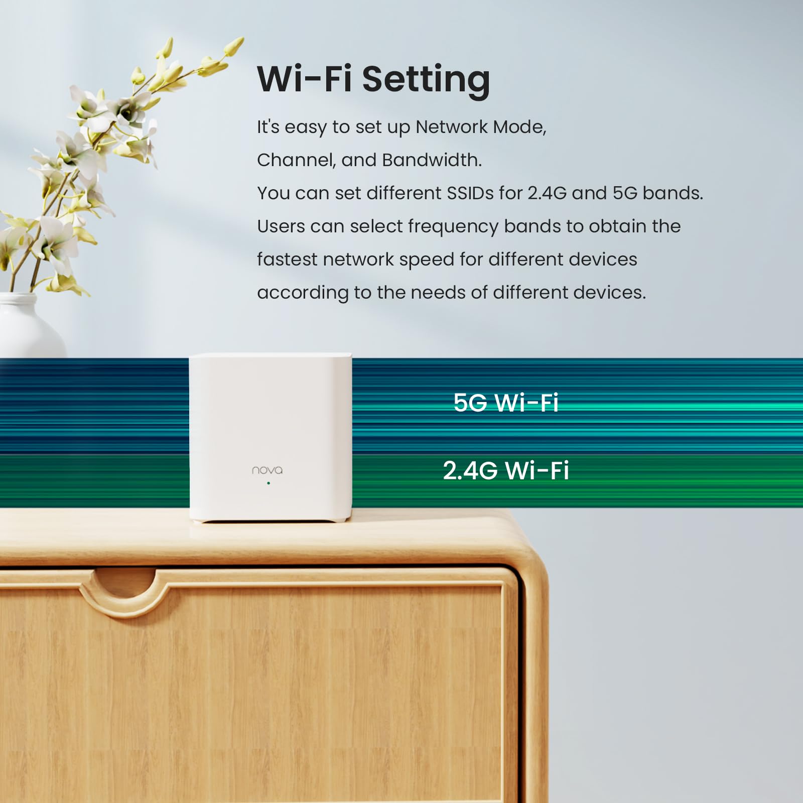 Tenda Nova AX1500 Lot de 2 systèmes Wi-FI 6 maillés pour Toute la Maison, jusqu'à 3 pièces, Couverture de 200 m², Maille Wi-FI Double Bande avec 2 Ports Gigabit, Compatible avec Alexa, contrôle