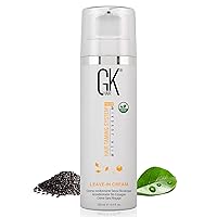 GK HAIR Global Keratin Leave In Conditioner Cream (4.4 Fl Oz/130ml)