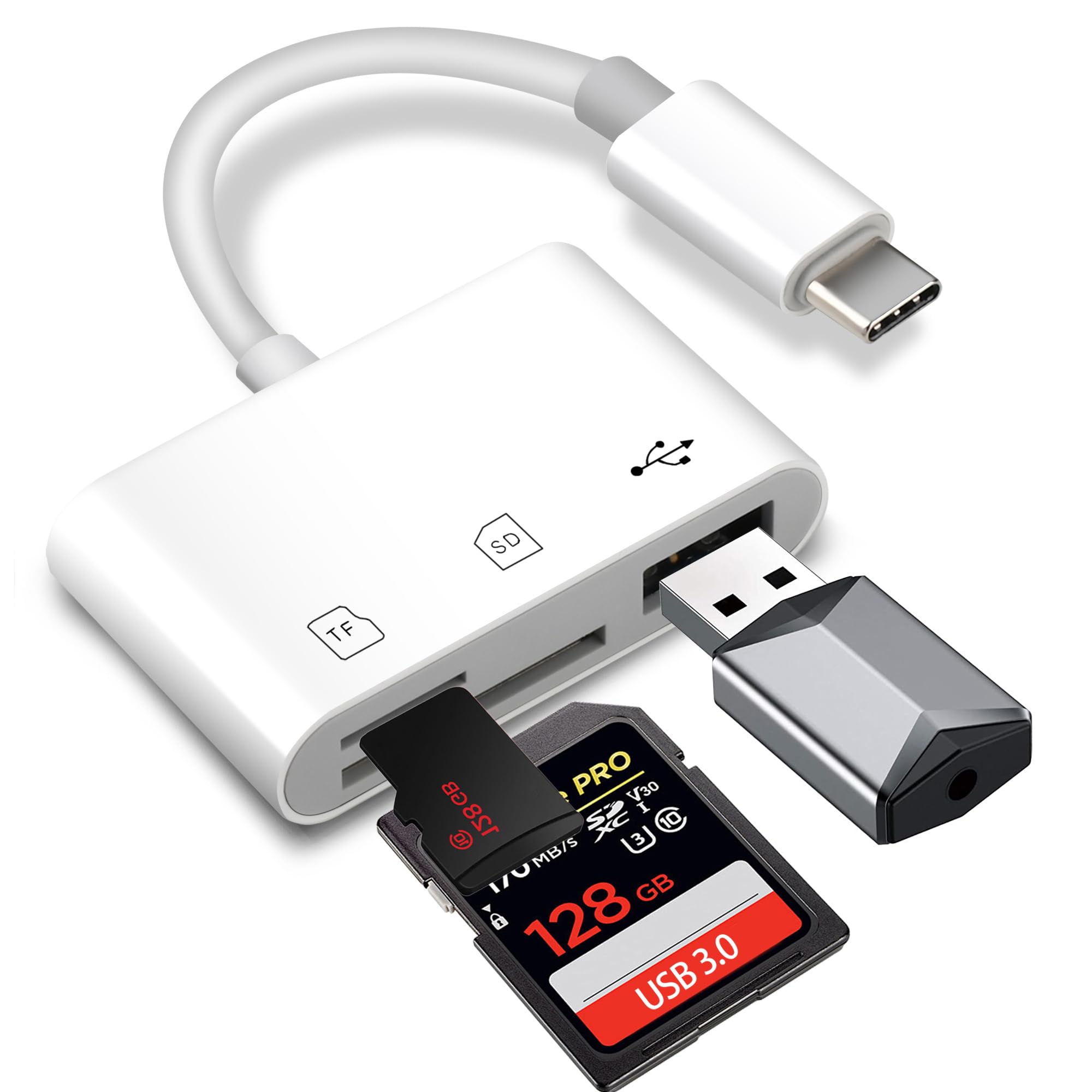 USB C SD Card Reader, ADRUDY SD Card Reader for iPhone 15 16 iPad/Mac/Android Devices, 3 in 1 Memory Card Reader with SD/MicroSD & USB Port, Plug and Play-image-31