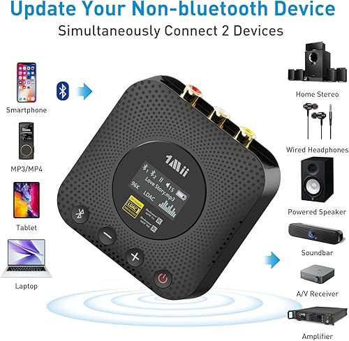 Miniatura 2 de 1Mii B06HD+ Receptor de música Bluetooth 5.1 de alta resolución para estéreo casero wLDAC, adaptador Bluetooth de alta fidelidad con audiófilo DAC