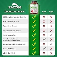 Vista 9 de Zazzee Extracto de granada extra fuerte 20:1, 5000 mg de fuerza, 40% ácido elágico, 120 cápsulas veganas, suministro de 4 meses, extracto