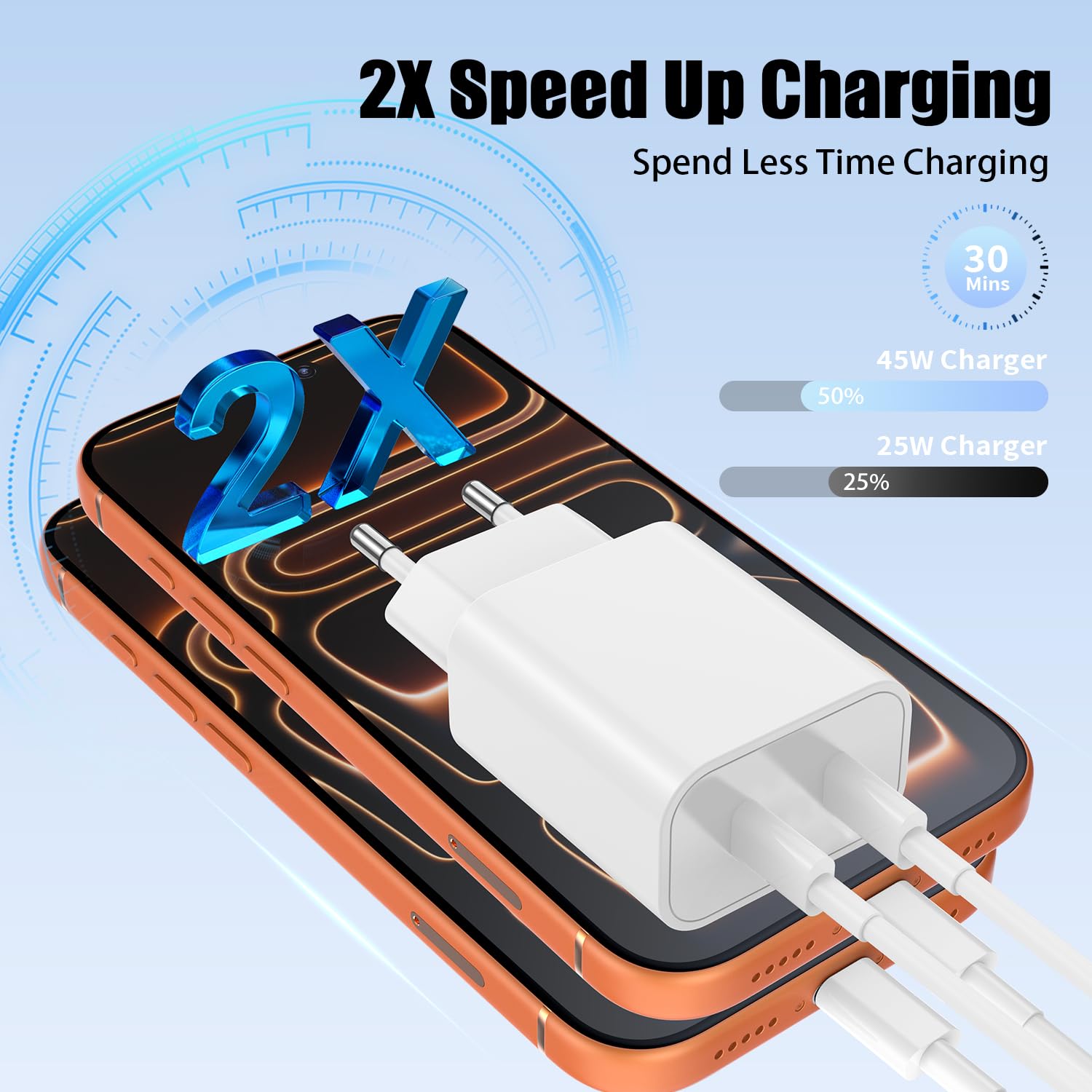45W USB C Chargeur Rapide pour iPhone 17 16 15 Pro Max,2-Port Chargeur Usbc Apple avec 1M+2M Câble USB C pour iPhone 17 16 15 Pro /17 Air/17E/15 16 Plus/iPadPro/Samsung Galaxy S25/S24/S23 Ultra-Blanc