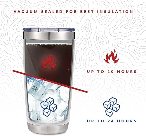 Miniatura 2 de ICEHOLE Vaso de 20 onzas con tapa y popote a prueba de fugas  Taza de café aislada al vacío de acero inoxidable  Taza de viaje a prueba de sudor con