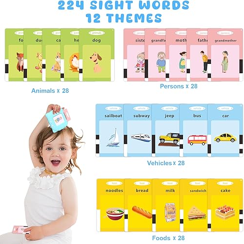 Miniatura 6 de Tarjetas flash parlantes para niños y niñas de 1, 2, 3, 4, 5 años, dispositivo de aprendizaje sensorial de idiomas con 224 palabras visuales