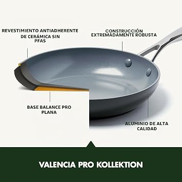 GreenPan Valencia Pro Hard Anodized Frying Pan Set for Induction Cookers, Safe and Healthy Ceramic, Non-Stick, 8