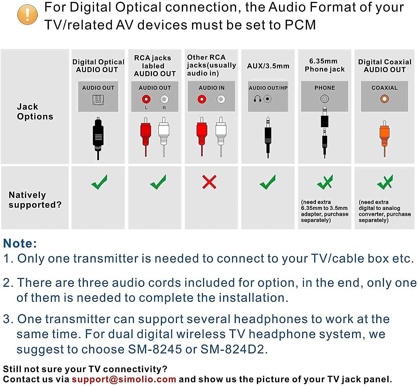 simolio 2 4g wirelesss tv headphones with 100ft long range tone control mono or stereo option no need no delay
