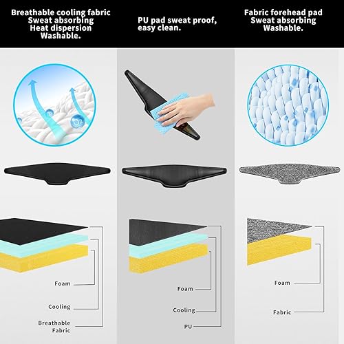 Miniatura 5 de Globular Cluster CMP2 Comfortable Mod for PS VR 2 - Sweet Spot Keeper- Weight Balancer-Soft Forehead Pad-Bigger Softer Anti-Slip Rear Pad