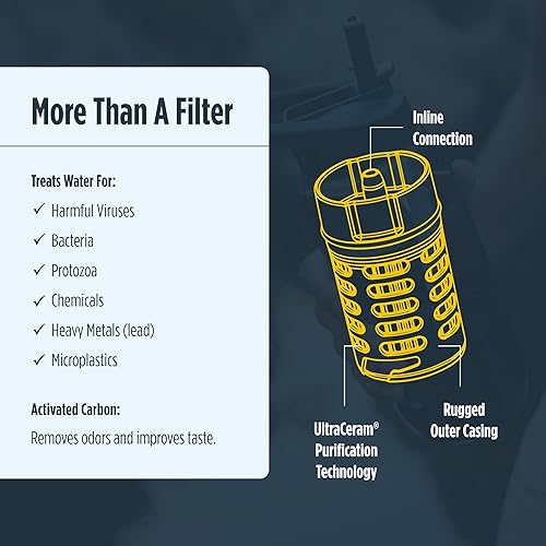 Miniatura 5 de Sistema de gravedad 9L