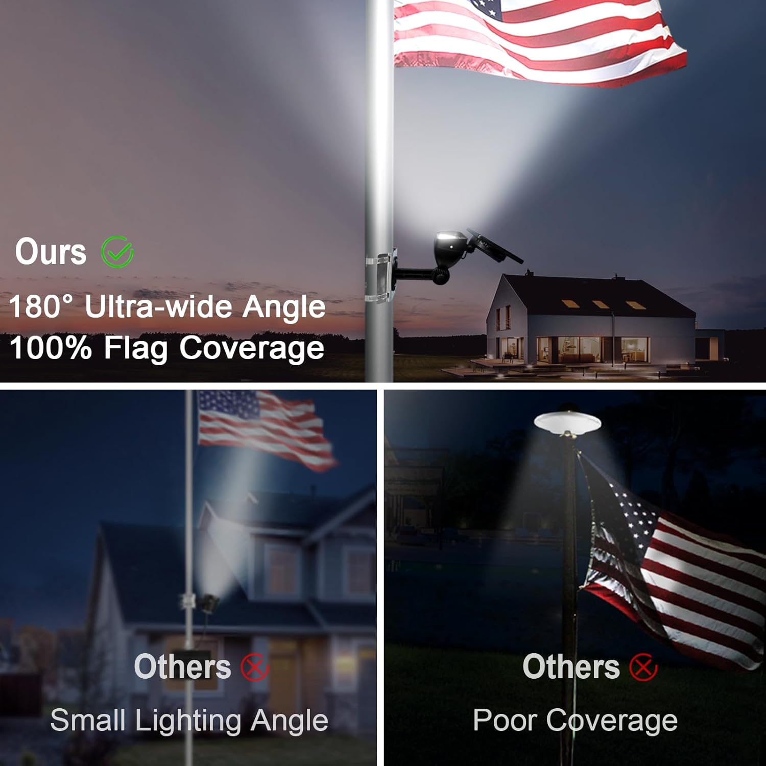 Flag Pole Light Solar Powered 8 Super Bright LED Solar Flag Lights 360 Degrees Adjustable Bracket Fits 2"-6" Flagpole, 8-12 Hrs Outdoor Waterproof Dusk to Dawn Flags Spotlights