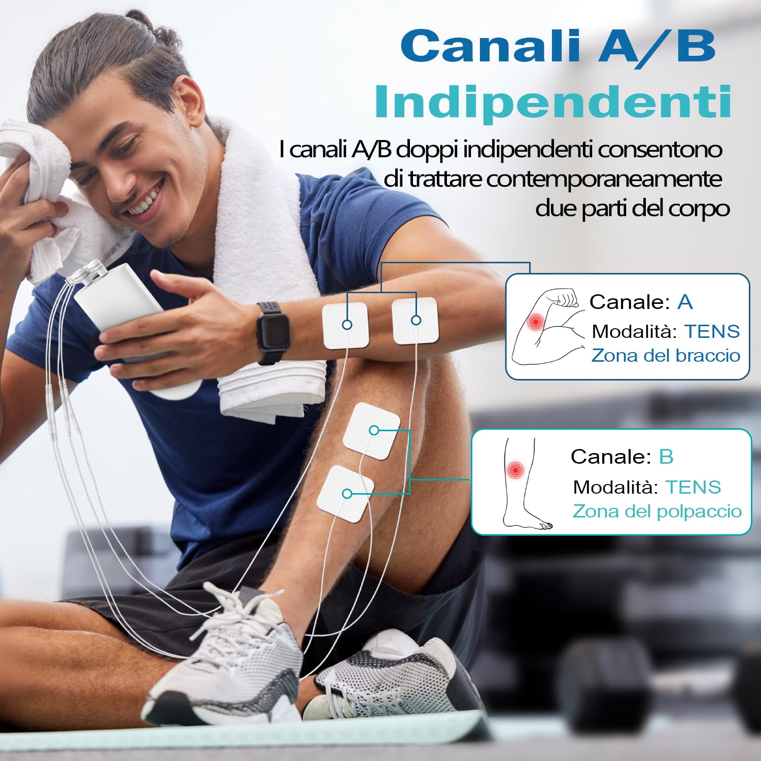 GHTENS 5 in 1 Elettrostimolatore Muscolare Professionale, Ricaricabile 80 Modalità con TENS/EMS/RUSS/IF/DIY Massaggio, 2 Canali, 16 Intensità per Alleviare il Dolore