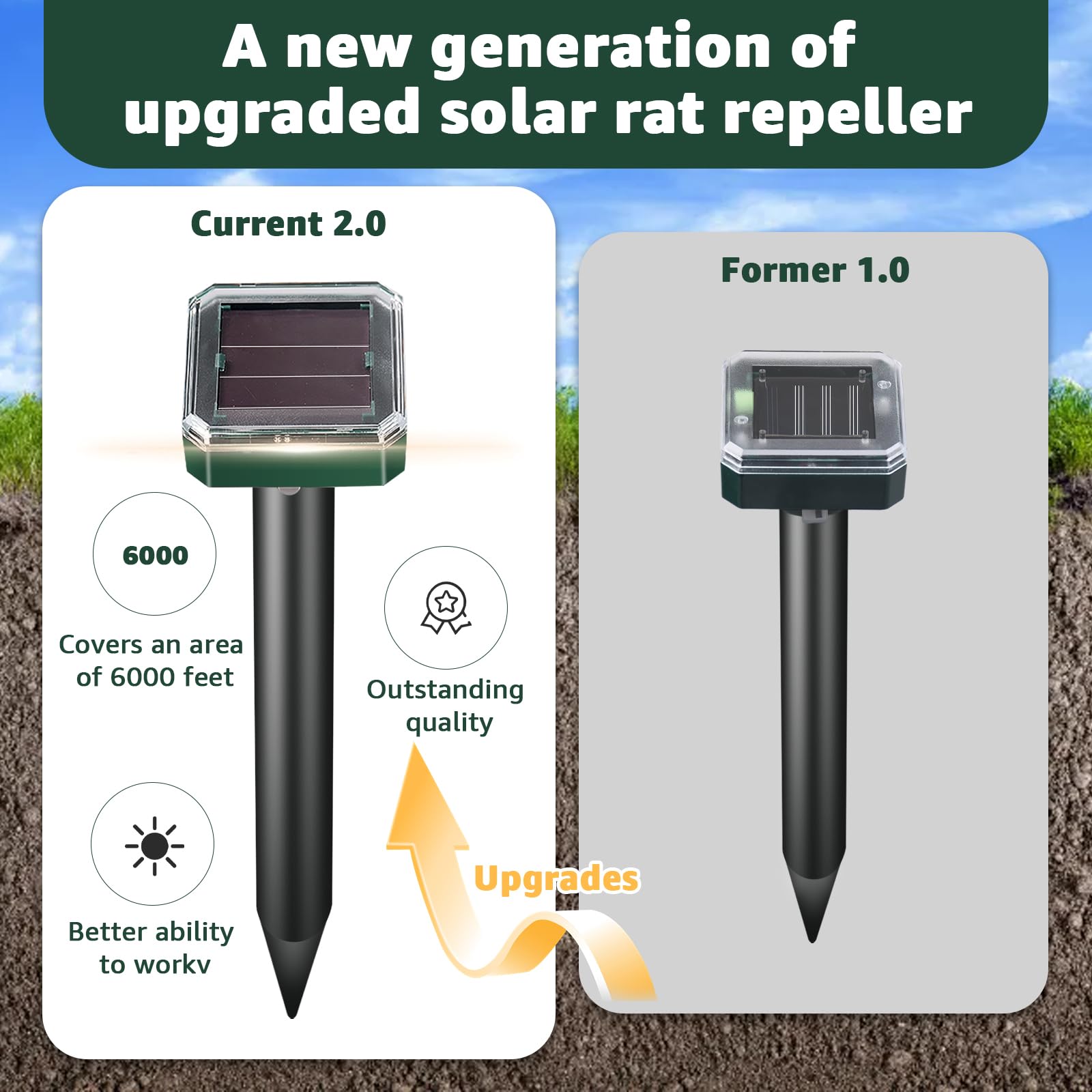 2025 Neue verbesserte Version Maulwurfschreck, solarbetrieben, wasserdicht und ästhetisches Design, Ultraschall-Schädlingsvertreiber für Maulwürfe, Wühlmäuse, Gophers, Streifenhörnchen, Murmeltiere