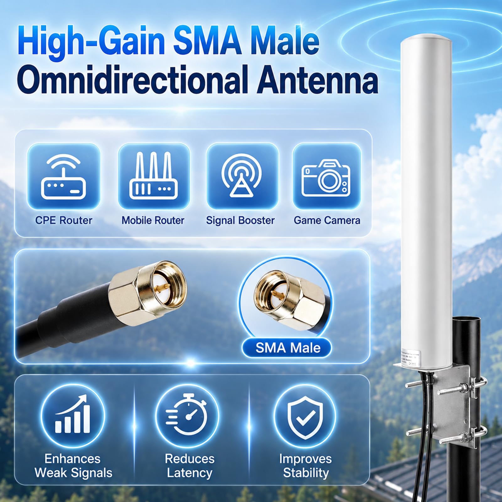 Antenna Esterna 5G 4G LTE 4,5dBi, 2x2 MIMO, Alto Guadagno, 700-6000MHz