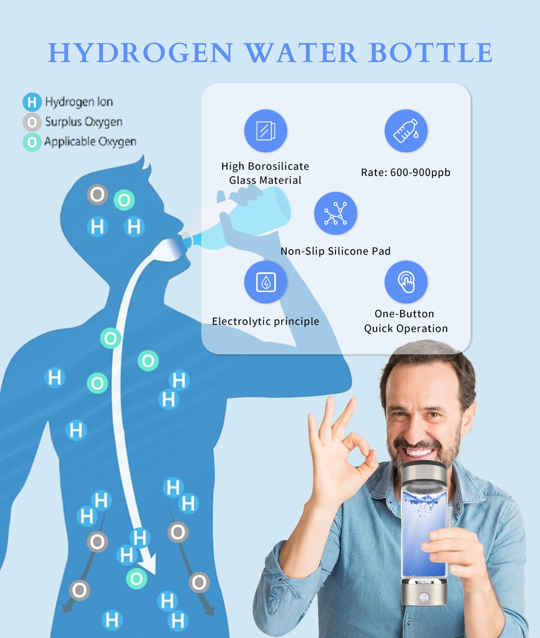 Bottiglia D'Acqua di Idrogeno, Bottiglia Portatile per Generatore di Acqua di Idrogeno, Tazza di Acqua Ricca di Idrogeno con Ricarica USB, Bottiglia di Ionizzatore D'Acqua da 420
