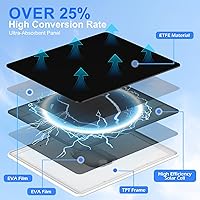 Vista 2 de Solar Panel for Security Camera, Solar Panel with Micro USB & USB-C Port for Built-in Rechargeable Battery Outdoor Camera, IP65 Waterproof Solar