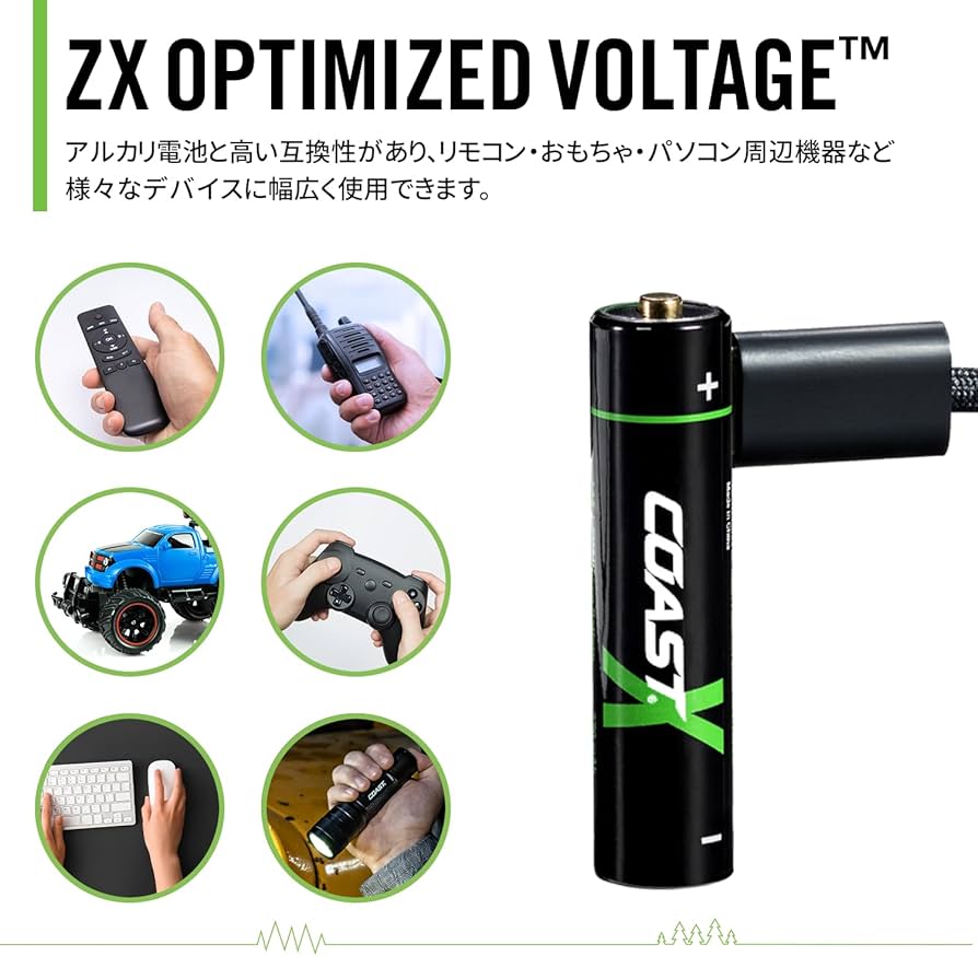 AAA コンプリートセット Amazon | COAST (コースト) 単4形 充電池 4本セット ZXAAA