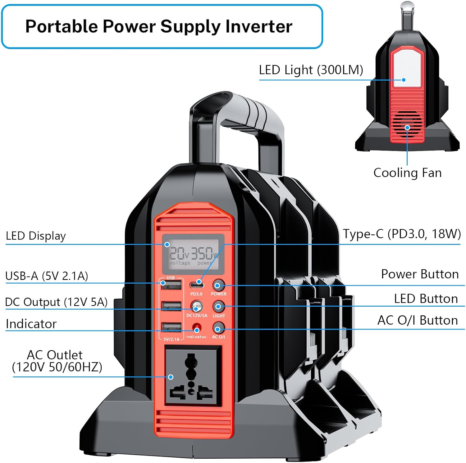 Power Inverter 4-Port for Milwaukee M18 18V Battery, 350W Power Supply Inverter Pure Sine Wave, Converter DC 18V to AC 120V for Outdoor & Emergency Power Supply [ Battery Not Included ]