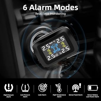 Tire Pressure Monitoring System, Wireless TPMS Car Charger Powered Adjustable Display Angle Car Voltage Monitoring Real-Time Display for Car RV SUV(0-98PSI)