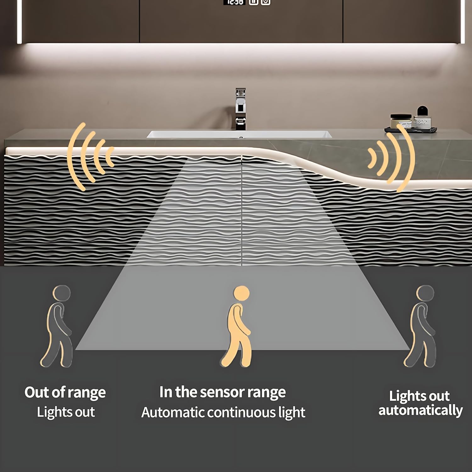 Bathroom Vanity with Sink - Solid Wood Bathroom Vanity with LED Smart Demister Mirror ? Smart Sensor Light ? Wall Mounted Bathroom Sink Cabinet with Multiple Storage (44'')
