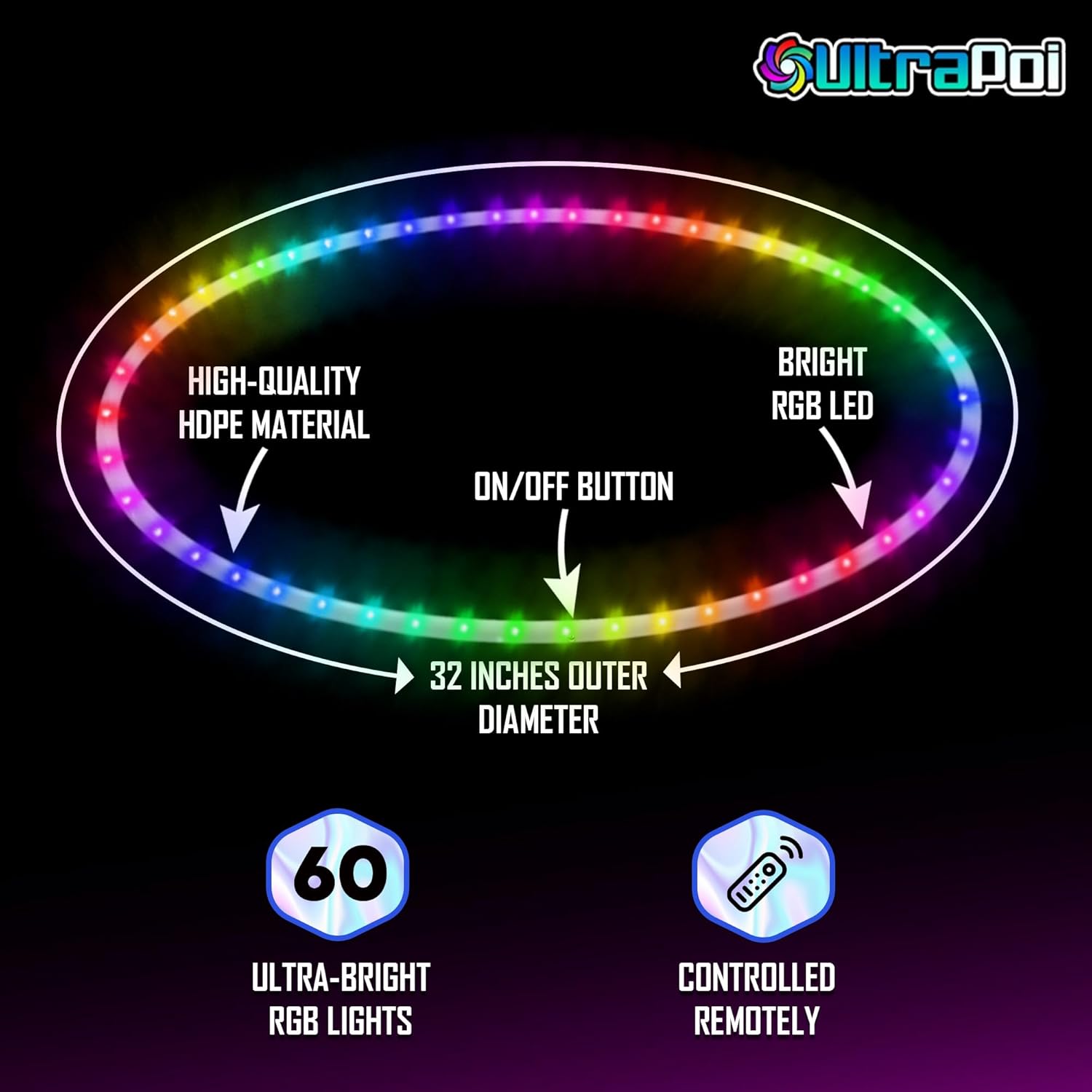 UltraHoop Remote LED Hoop - Wireless Control 60 Color Changing LED Lights w/ 300+ Modes & Patterns - Rechargeable Battery, HDPE Collapsible, Advanced to Beginner Hoola Hoops - 32” x 3/4" OD - UltraPoi