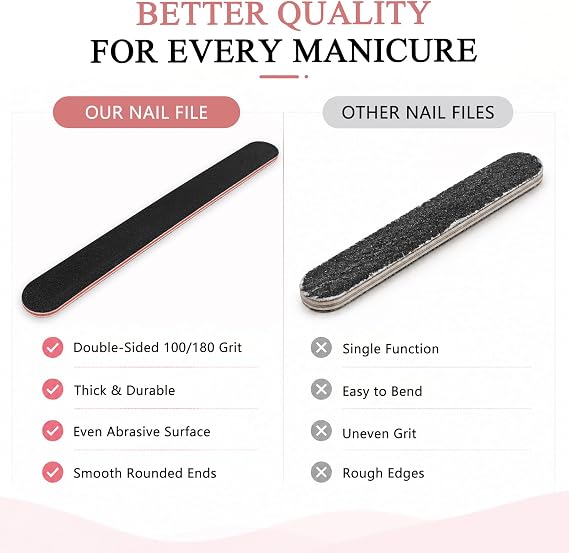 HeeYaa 10 Pack Nail Files, Professional Double Sided 100/180 Grit Emery Board for Manicure Pedicure, Black