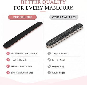 HeeYaa 10 Pack Nail Files, Professional Double Sided 100/180 Grit Emery Board for Manicure Pedicure, Black