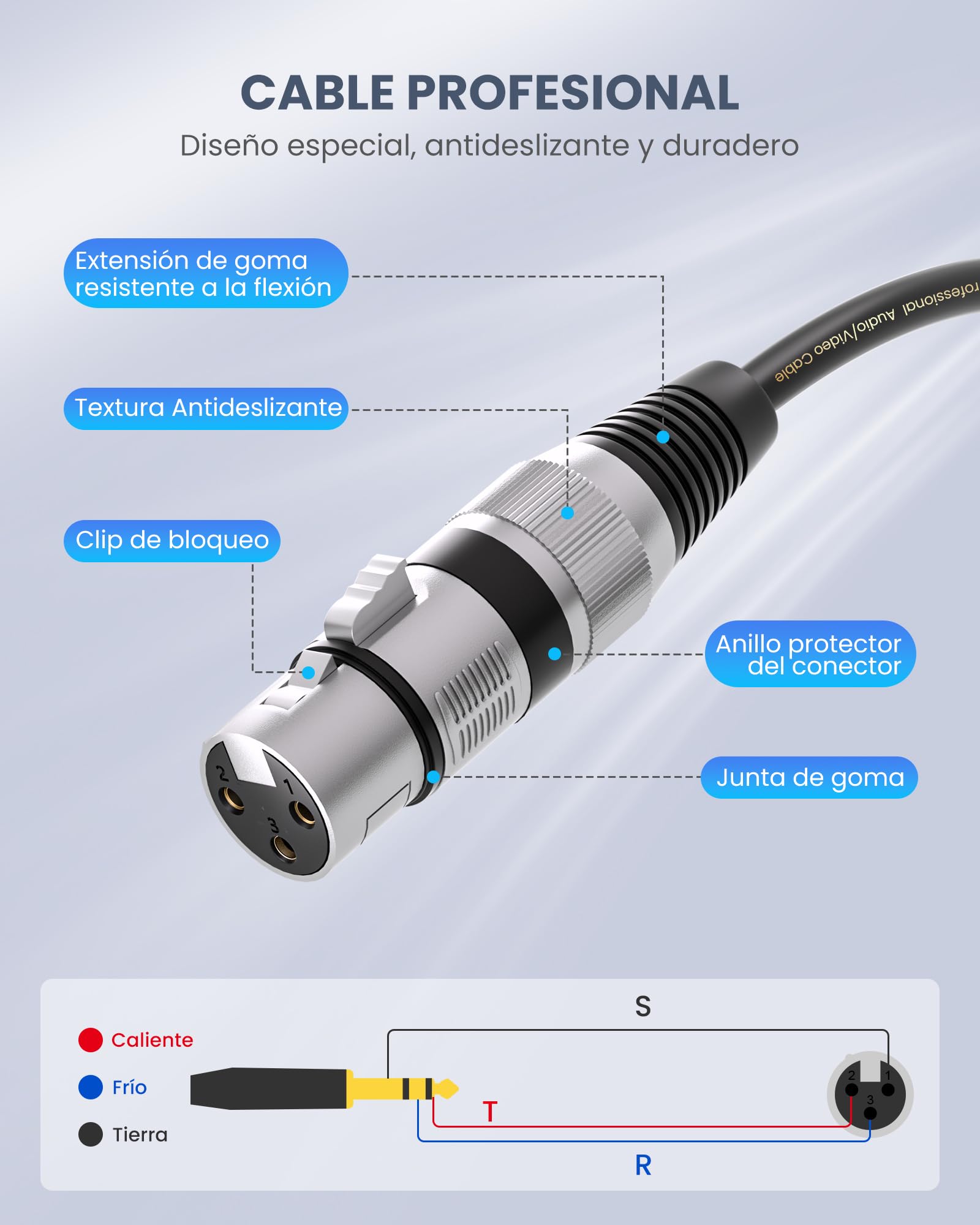 Tisino Cable XLR Hembra a Jack, Cable XLR a 6,35 mm TRS Estéreo Balanceado Para Mixer, Micrófono, Altavoz, Amplificador, Equipo de Sonido- 5M