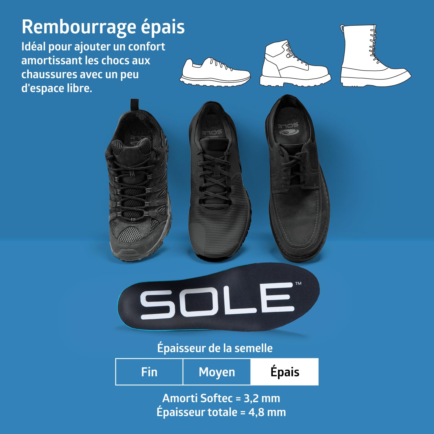 SOLE Active Semelles Épaisses – Inserts Orthopédiques avec Soutien de la Voûte Plantaire pour Soulager la Fasciite Plantaire - Taille Homme 11/Taille Femme 13, 1 Paire