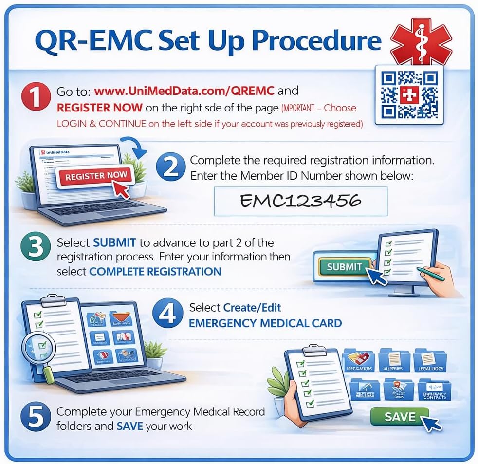 QR Code Medical Alert ID Bracelet for Men Women – Scannable Emergency Medical ID Wristband with Online Health Profile & ICE Contacts – Custom Engraved Waterproof Silicone Medic Band for Diabetes