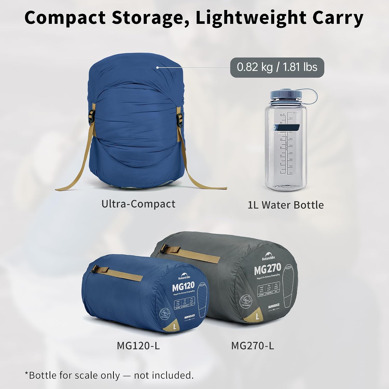 Naturehike 41/28℉ Mummy Sleeping Bag for Adults, Fabrics with PFAS-Free DWR, Machine Washable, Wearable Sleeping Bags with Arm Zippers for Camping Hiking Backpacking