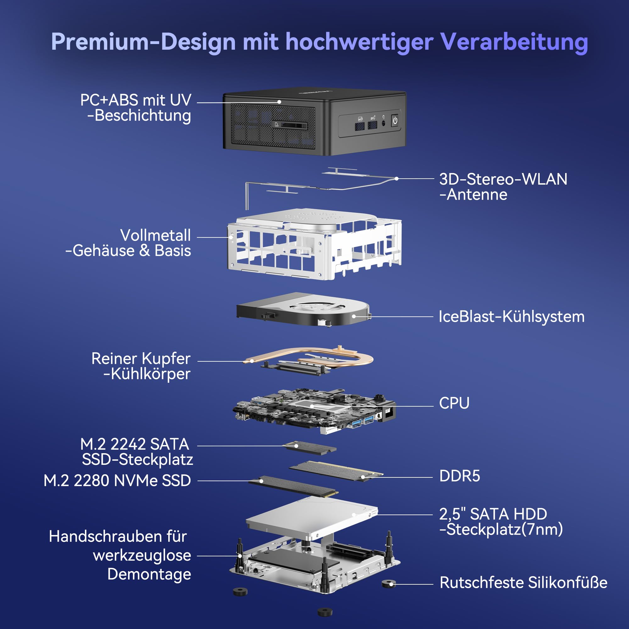 GEEKOM IT15 mit Intel Core Ultra 9 285H (15. Gen.), 32GB DDR5 RAM & 2TB SSD (max.128GB + 8TB), 99 Tops KI-Leistung | 8K 120Hz | WiFi 7– Vorkonfiguriert mit Windows 11, für Videobearbeitung/Gaming