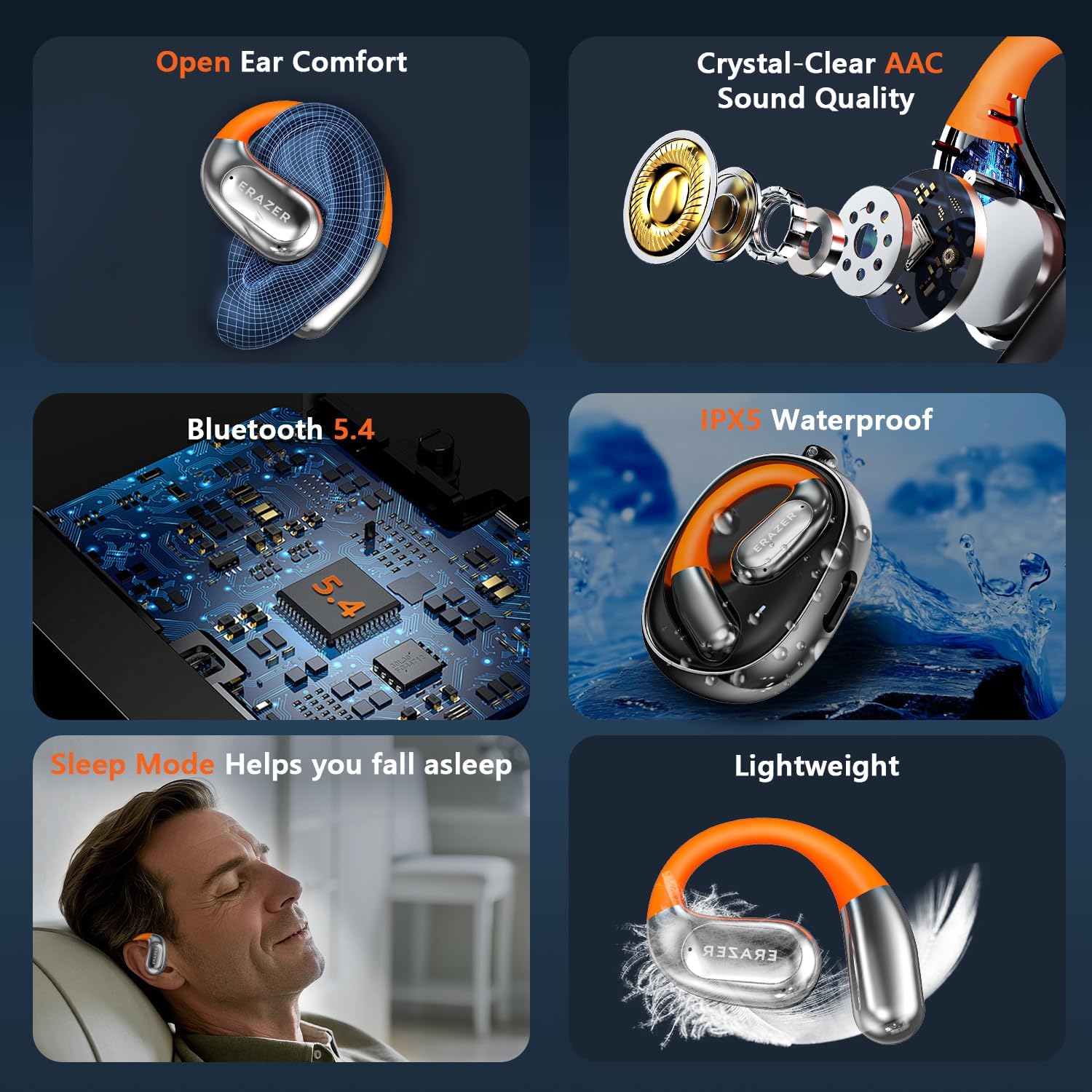 ERAZER XF31 features including IPX5 water resistance