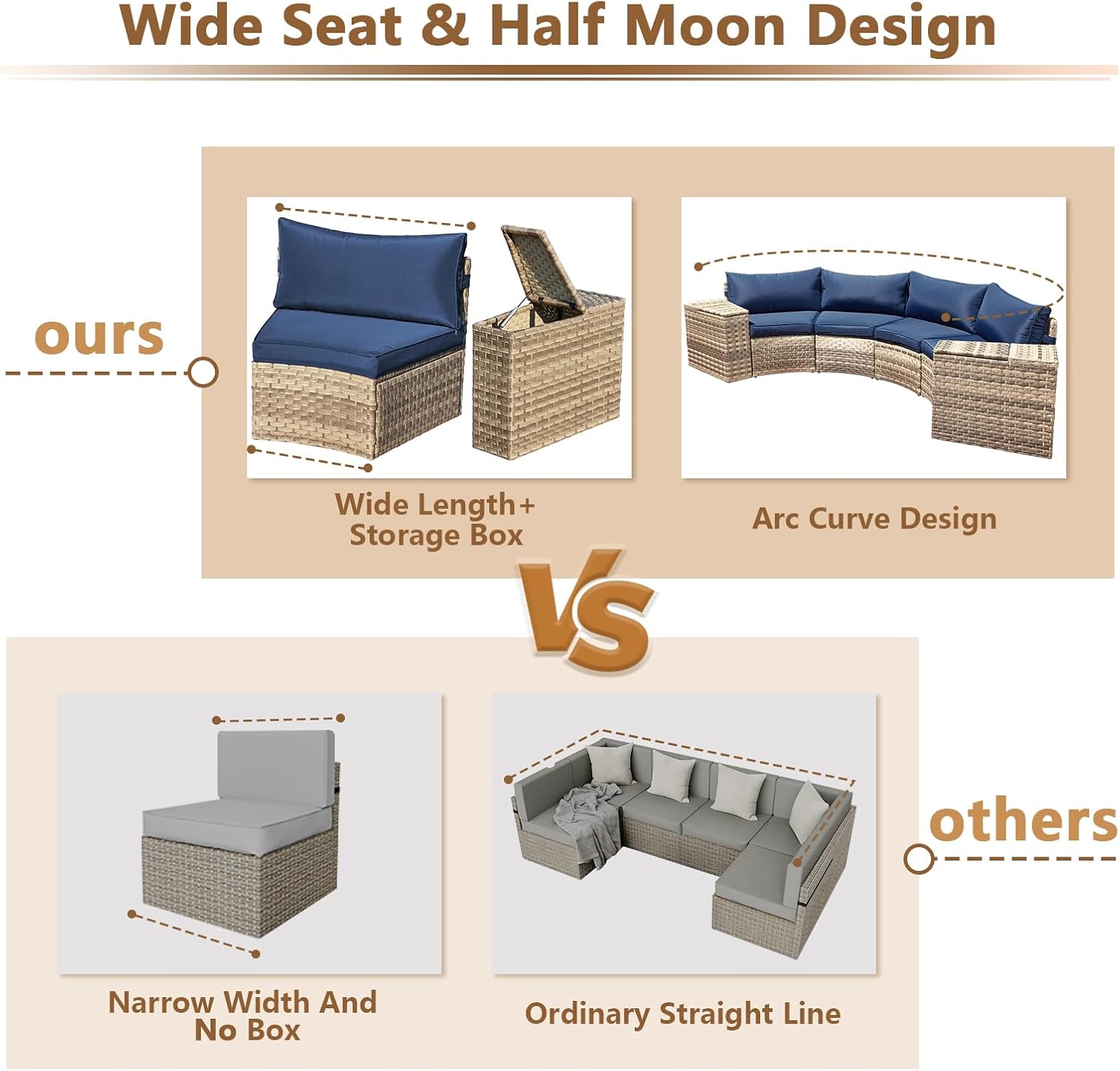 ECOTOUGE Half Moon Patio Furniture Set, 7-Piece All-Weather Wicker Curved Sofa Set, Half Moon Outdoor Couch with High Backs, Fit for Pool Backyard Balcony Garden(Blue)