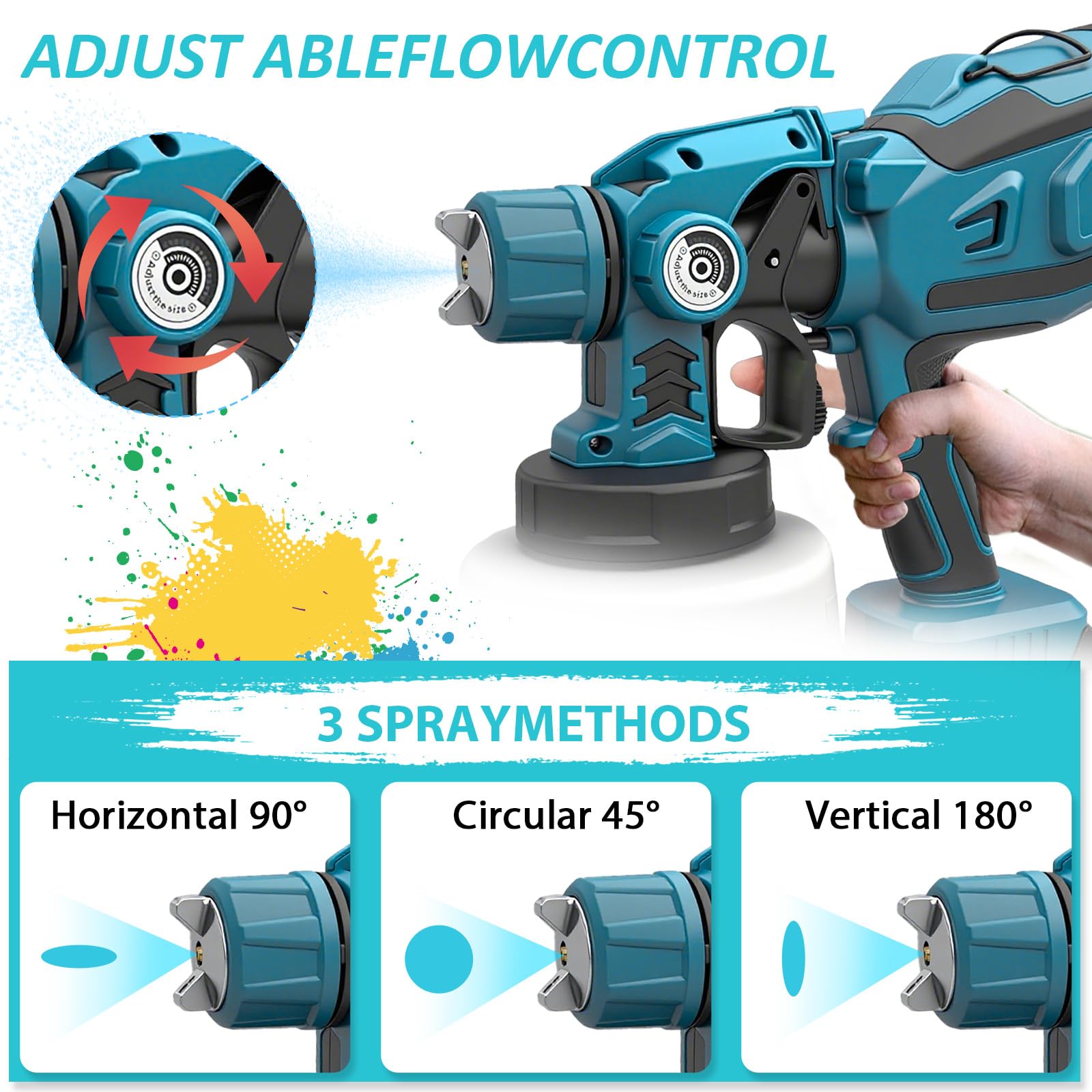 Pistola de pintura con batería, 18 V, 2 baterías de 3000 mAh y cargador, depósito grande de 1400 ml, 3 boquillas (1,0/1,8/2,5 mm), 3 patrones de pulverización, control de flujo variable, ideal para