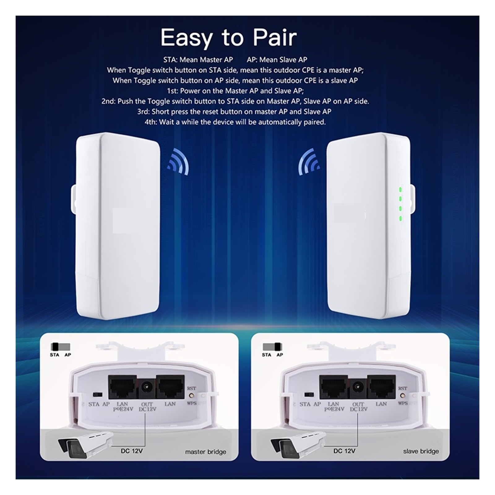 300 Mb/s Zewnętrzny Router Wi-Fi, Wzmacniacz Sygnału 2.4G, Most Bezprzewodowy, Zwiększa Zasięg, Punkt-punkt, 1 Km Easy Szeroka Kompatybilność(1 pc)
