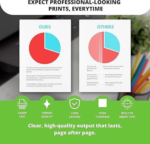 Miniatura 6 de TCT Cartucho de tóner 38A – Repuesto compatible de alta calidad para impresoras HP 38A Q1338A negro, funciona con impresoras HP Laserjet 4200 4200N