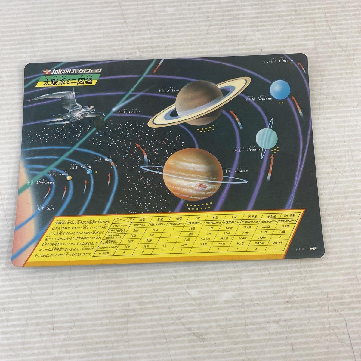 Amazon.co.jp: 月星ジューズ falcon バイオフェック ノベルティ