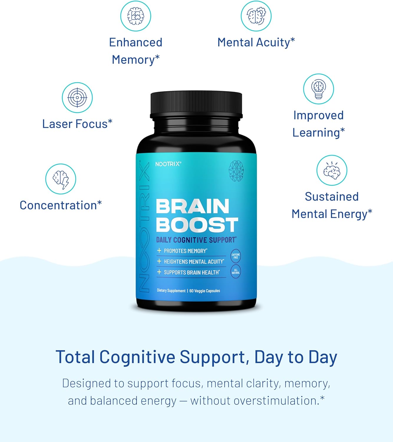 Nootrix Brain Boost Nootropic Supplement | Supports Memory, Mental Focus, Cognitive Health & Energy | Promotes Healthy Mood & Brain Function | Ginkgo Biloba & DMAE | 120 Capsules - Image 6
